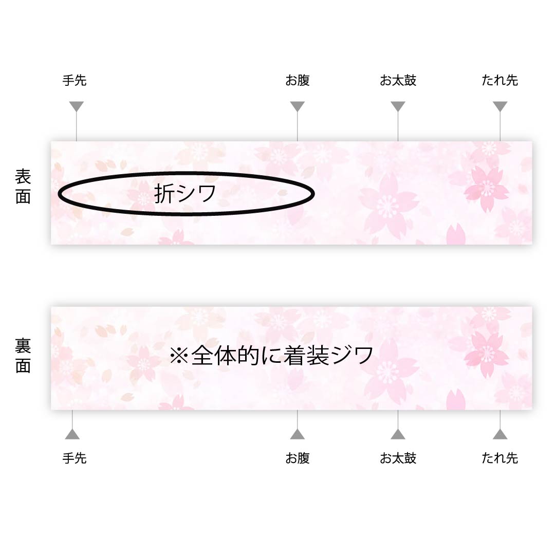 Fukuro Obi, Pure Silk, Flower Arabesque, Circle with Flowers, Horizontal Stripes, Length 446cm, A Rank, Six-Way, Casual, Gradient Style, 1123012423399