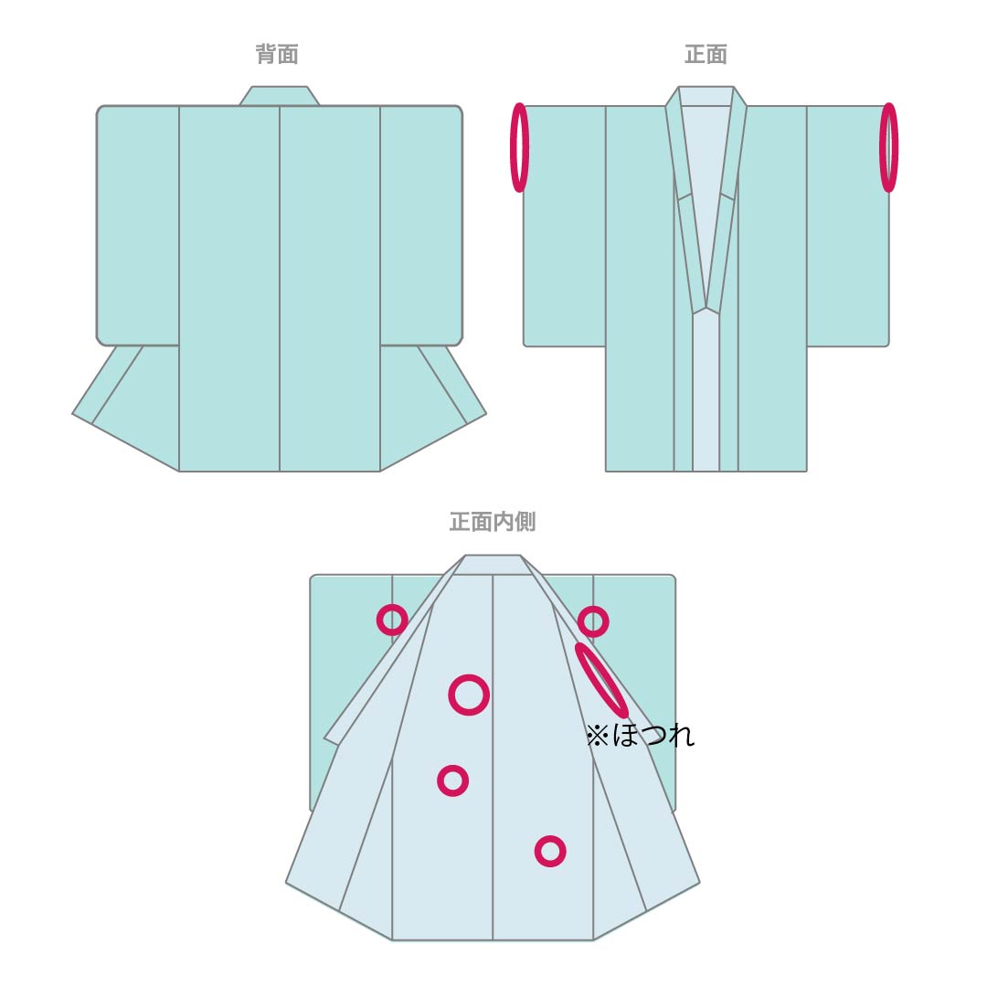 小紋 正絹 Aランク 身丈155.5cm 裄丈64cm 袷 鉄色(てついろ) 江戸小紋 南部幸雄 菊 割付文様 緑系 1115007243319