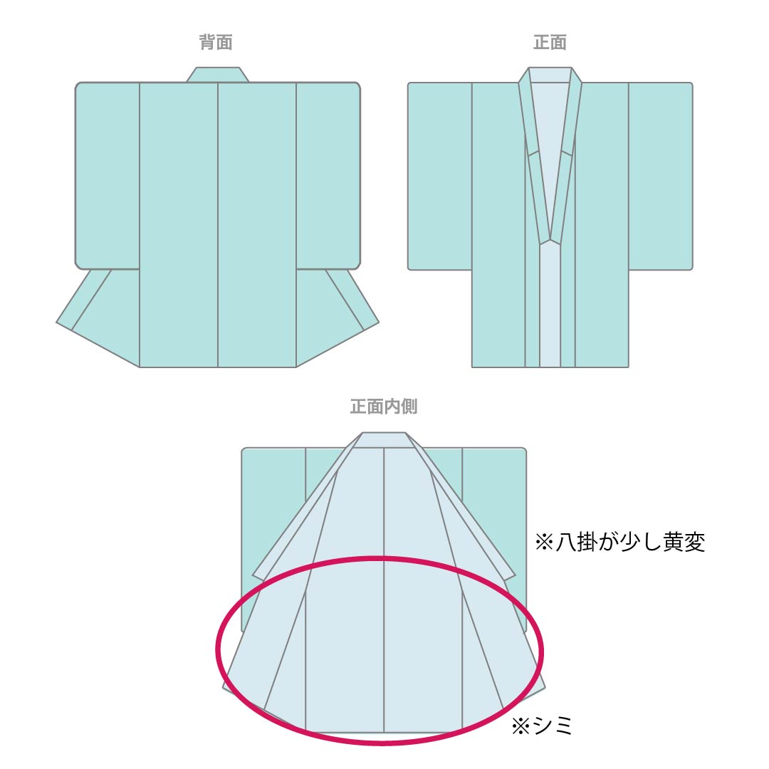 振袖 正絹 Aランク 身丈164cm 裄丈68cm 袷 銀朱色(ぎんしゅいろ) 京紅型 吉祥文様 松竹梅 橙系 1113002263426