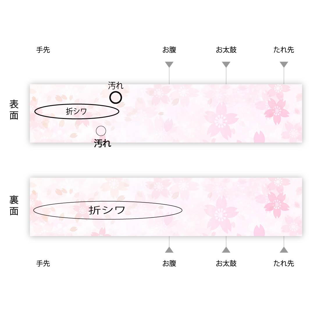 袋帯 グラデーション 幾何学模様 帯丈446cm 正絹 Aランク 六通 カジュアル グラデーション系 1123008923399