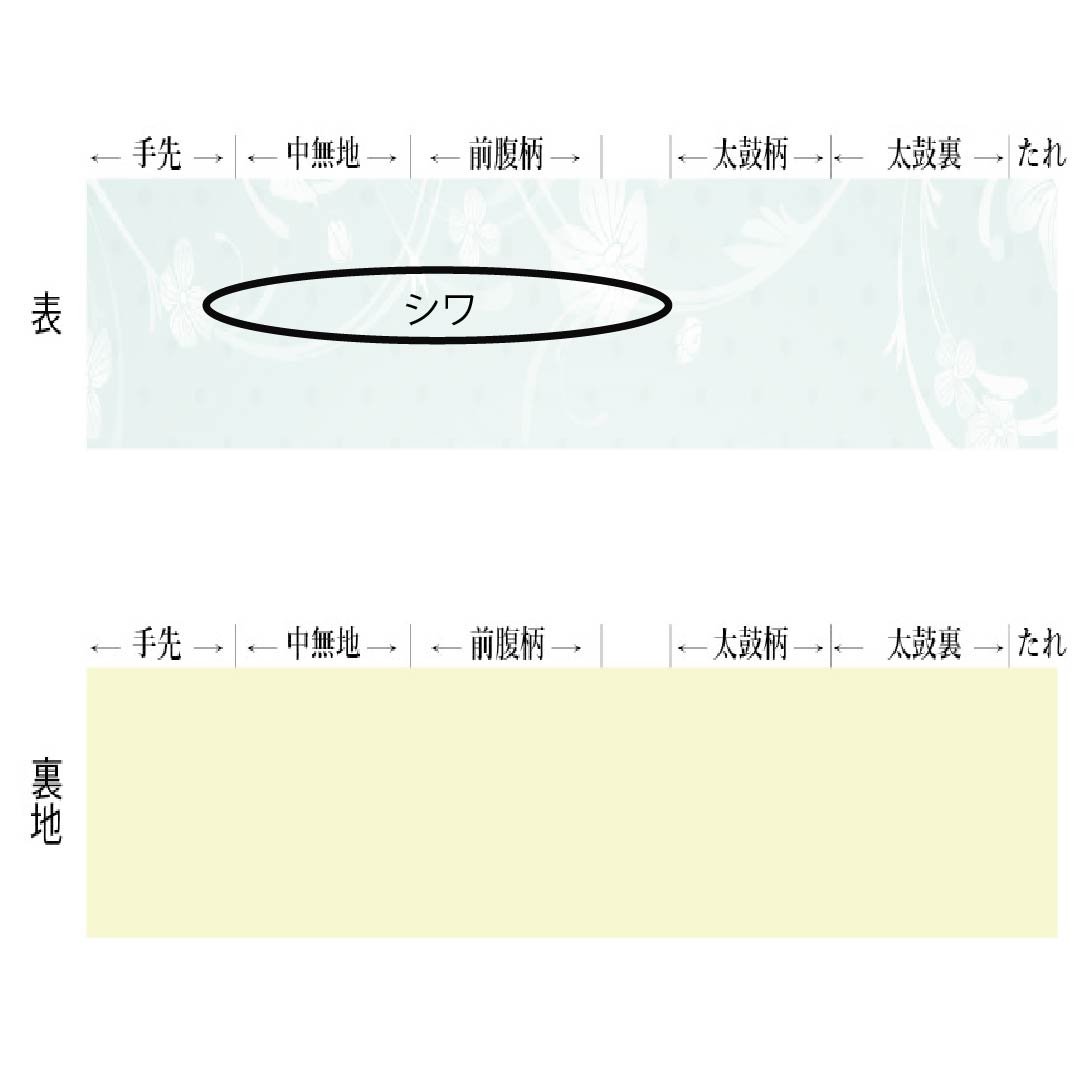 名古屋帯 正絹 Aランク 開き仕立て 濃紺(のうこん) 塩瀬 風景 茶屋辻 帯丈360cm ポイント柄 セミフォーマル 紺系 1124012603318