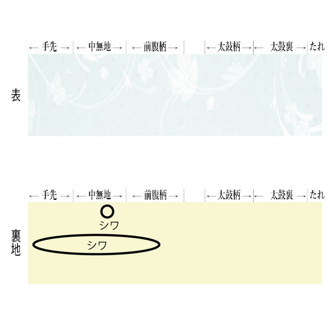 Fukuro Obi Silk S Rank Orietsu Nishijin-ori Auspicious Patterns Obi Length 436cm Zen-tsu Semi-formal Black 1123017402310