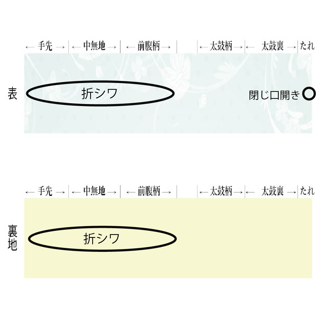 袋帯 正絹 唐織 吉祥文様 加納幸 留袖用 帯丈440cm Sランク 六通 フォーマル 金系 1123013442321