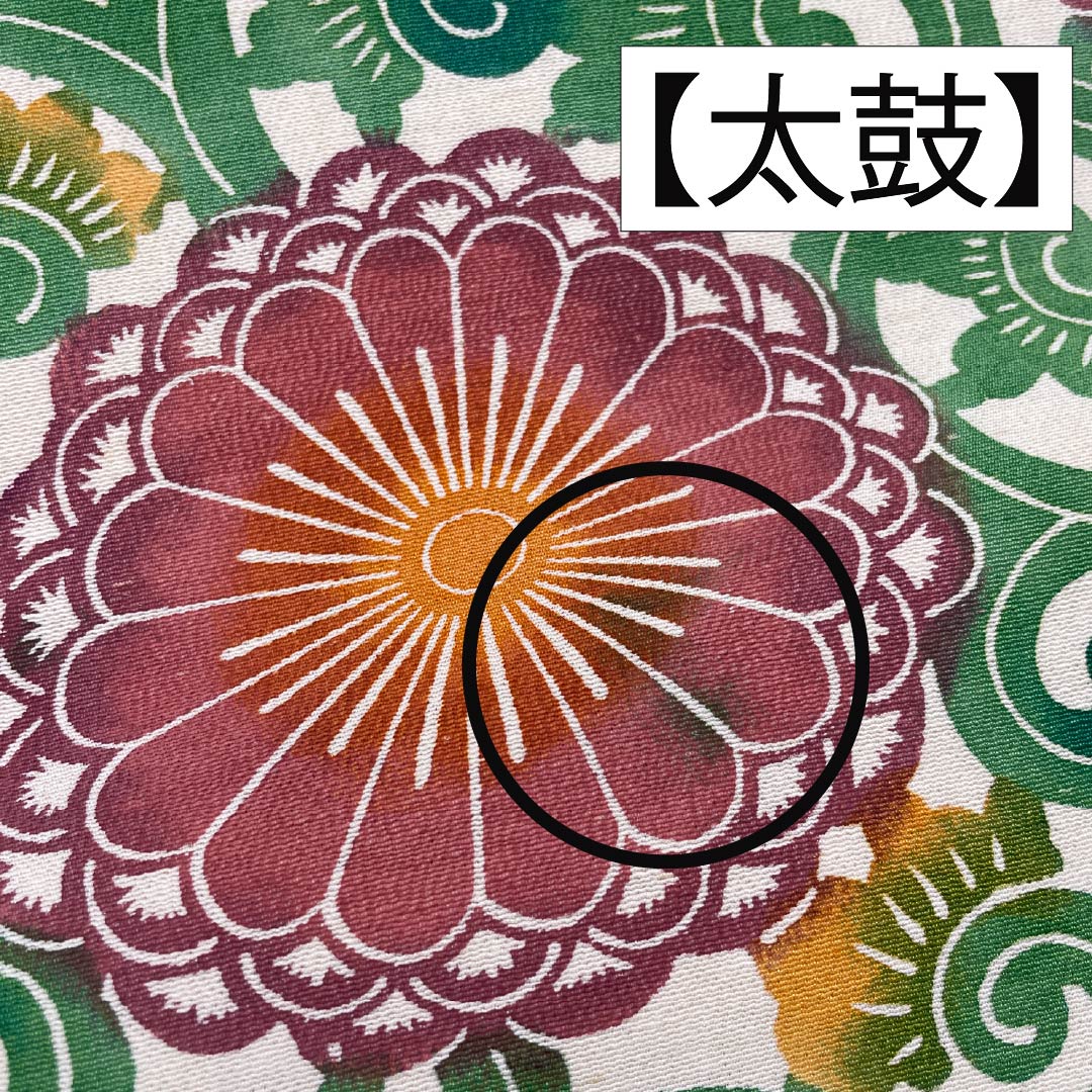 名古屋帯 生成り色(きなりいろ) 型染 菊 花唐草 帯丈366cm 正絹 Aランク 全通 カジュアル クリーム系 1124006603315 開き仕立て