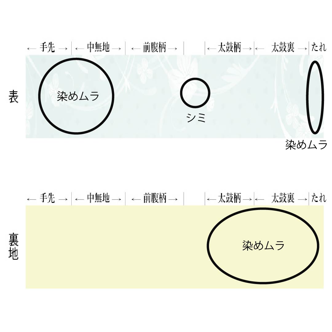 名古屋帯 正絹 Bランク 乳白色(にゅうはくしょく) 京紅型 染め帯 草花模様 帯丈349cm 六通 カジュアル クリーム系 1124009934315 名古屋仕立て