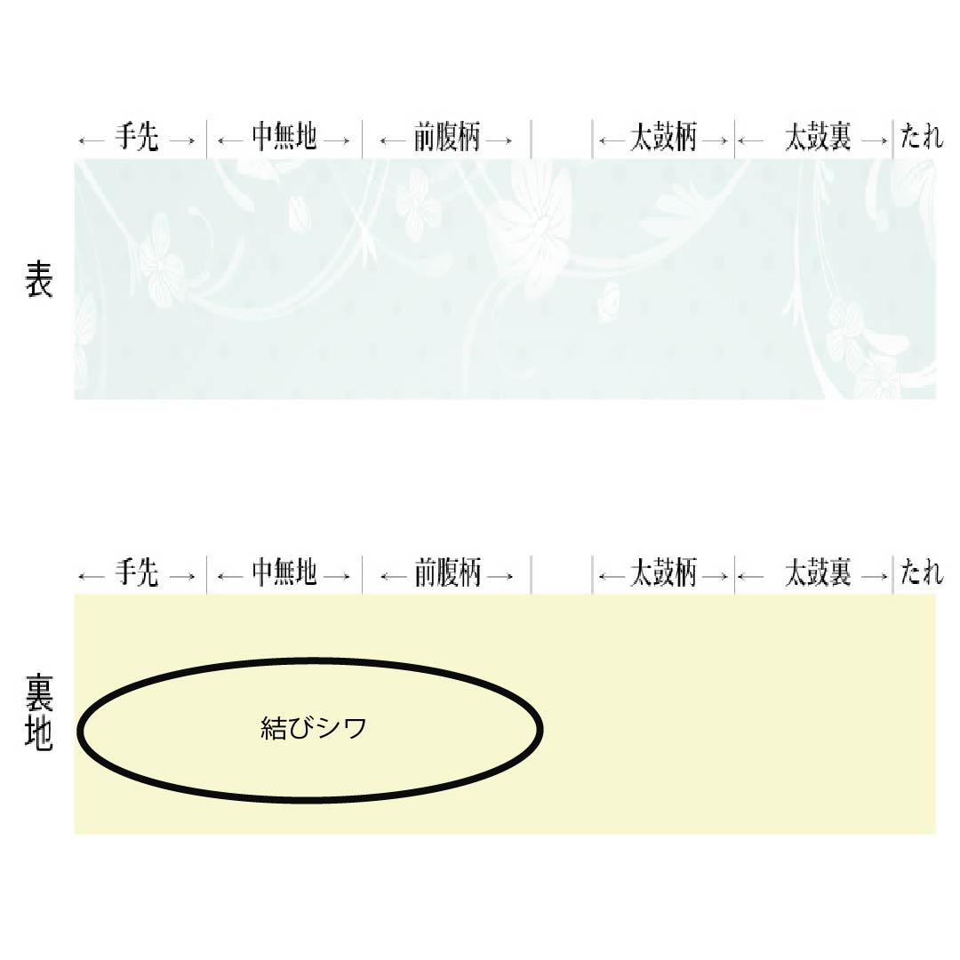 名古屋帯 正絹 Aランク 抽象模様 西陣織 帯丈351cm 六通 カジュアル 茶系 1124010133314 松葉仕立て