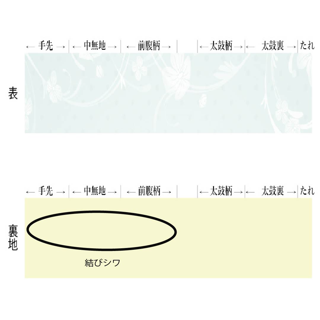 名古屋帯 正絹 Aランク 青紫色(あおむらさきいろ) 染め帯 ちりめん地 更紗模様 帯丈344cm 全通 カジュアル 紫系 1124010263320 開き仕立て