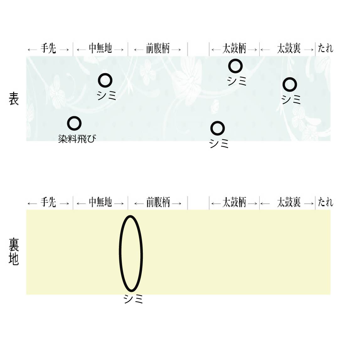 Nagoya Obi, Pure Silk, Grade B, Off-White, Kyoto Bingata Pattern, Tsumugi Fabric, Dyed, 373cm Long, Six-Ply, Casual, Cream-Tone, Product Number: 1124009874315, Nagoya Style
