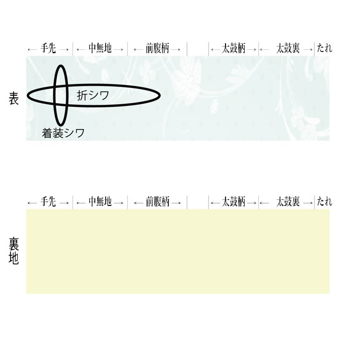 名古屋帯 正絹 Aランク 松葉仕立て 生成り色(きなりいろ) 抽象柄 紬地 帯丈360cm 六通 カジュアル ベージュ系 1124011723325