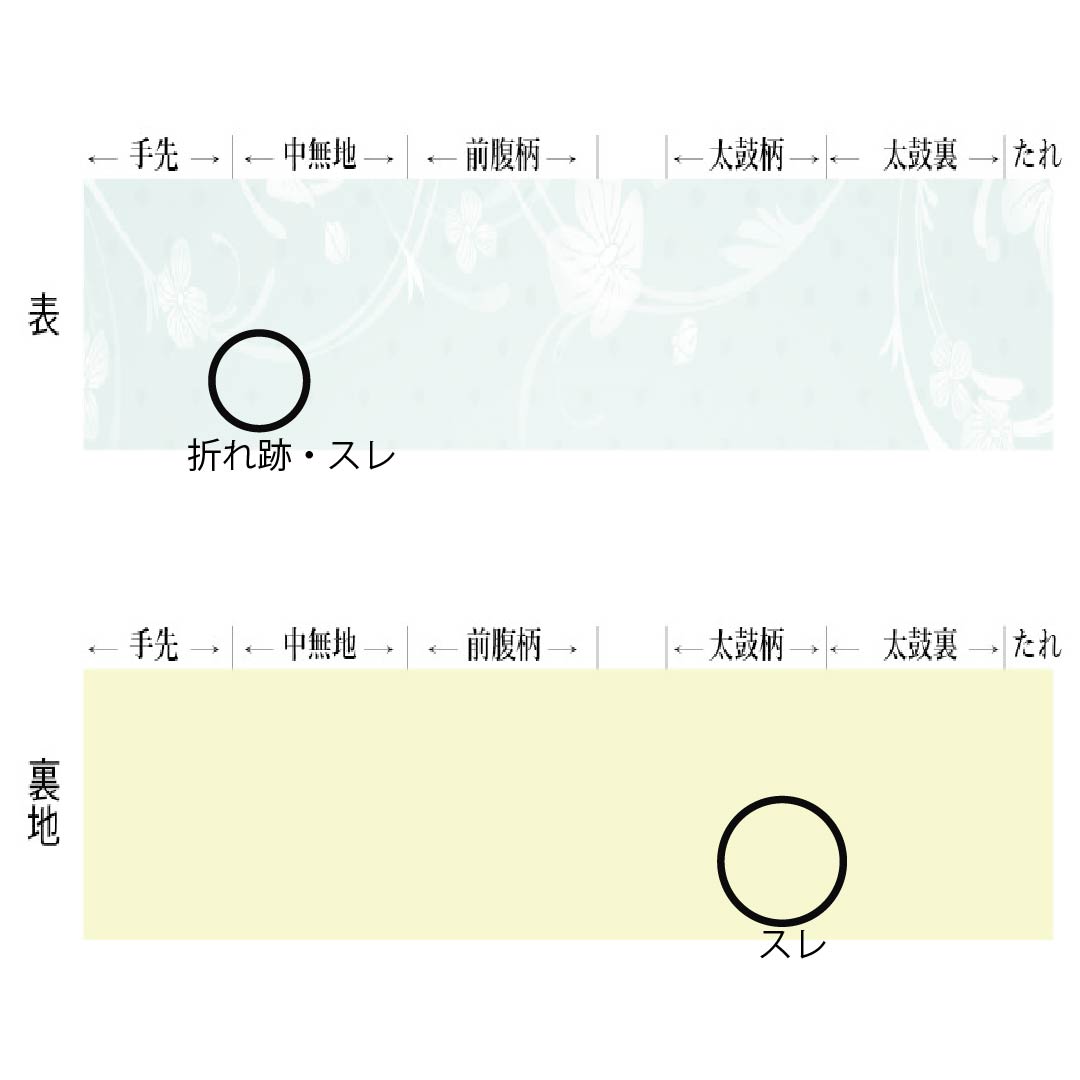 名古屋帯 正絹 Aランク 名古屋仕立て 鉄黒色(てつぐろいろ) 古典柄 楽器 小鼓 帯丈350cm 六通 セミフォーマル 茶系 1124012683314
