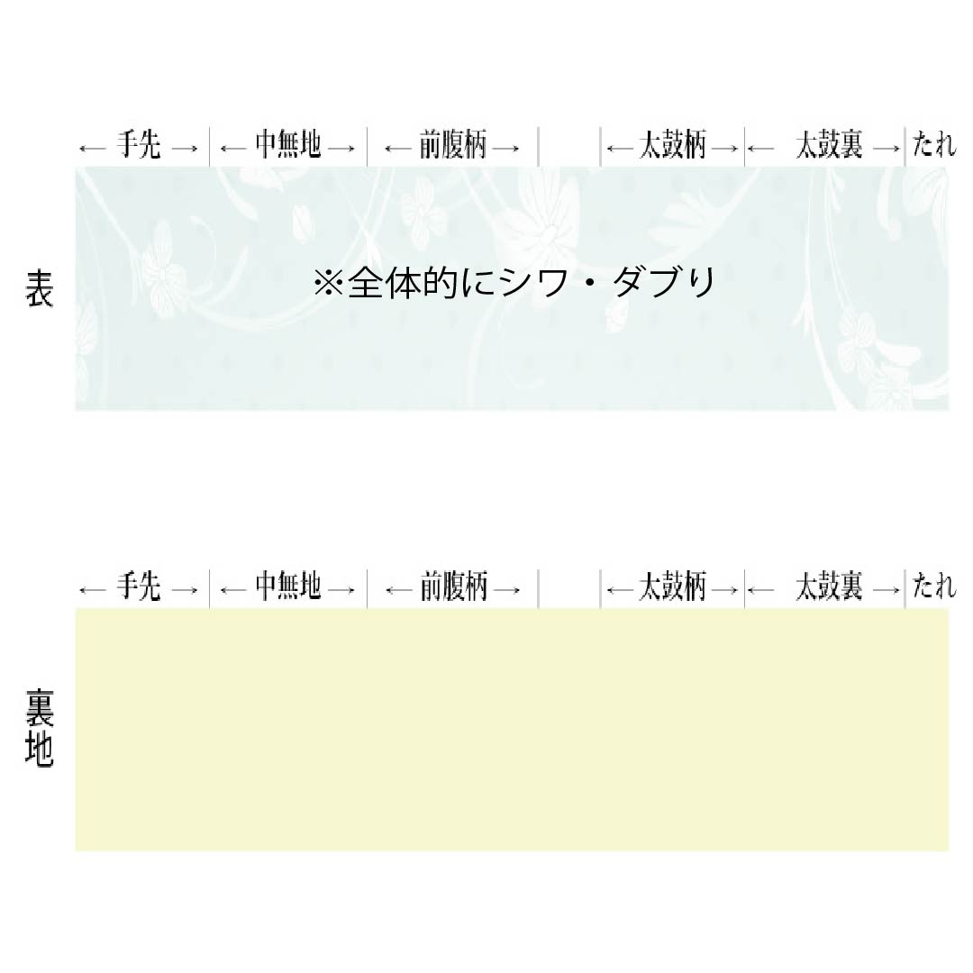 名古屋帯 正絹 Aランク 名古屋仕立て 生成り色(きなりいろ) 古典柄 帯丈362cm ポイント柄 セミフォーマル 白系 1124012803311