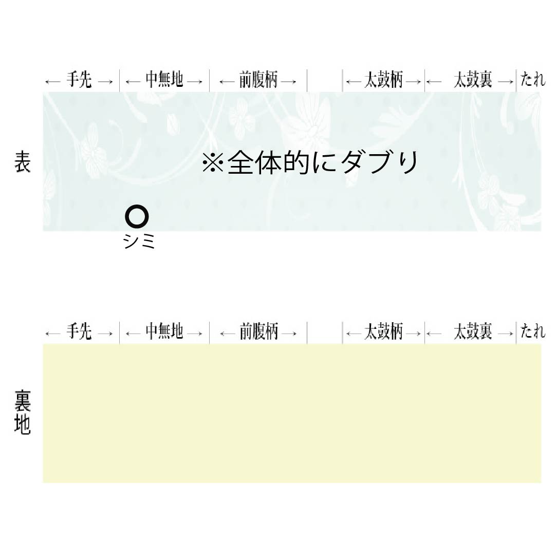名古屋帯 正絹 Aランク 名古屋仕立て 青褐色(あおかちいろ) 抽象柄 帯丈347cm 六通 カジュアル 紺系 1124012353318