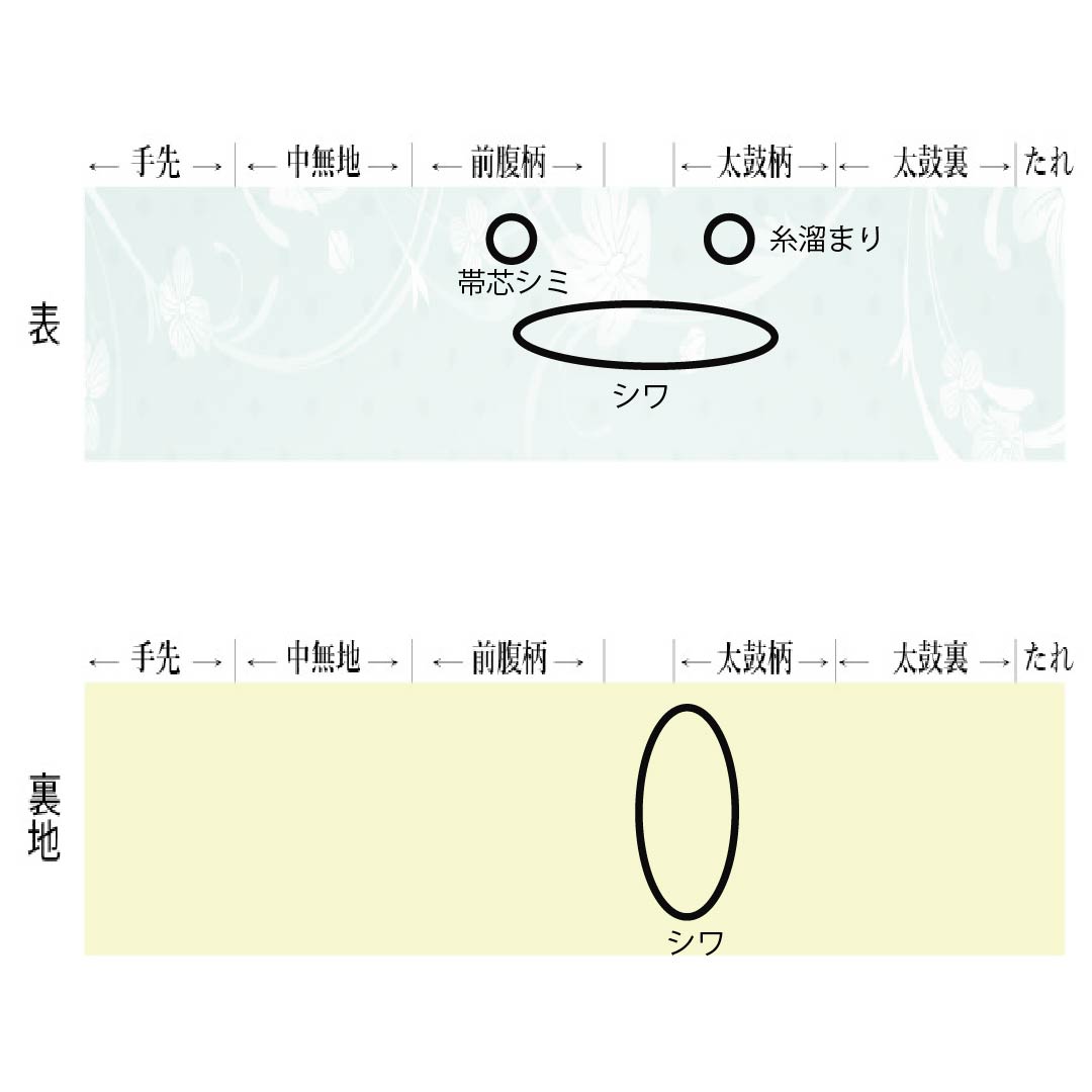 名古屋帯 正絹 Aランク 名古屋仕立て 唐金色(からかねいろ) 夏帯 舟 風景 帯丈357cm ポイント柄 セミフォーマル 茶系 1124012953314