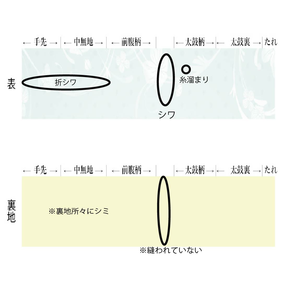 名古屋帯 正絹 Aランク 松葉仕立て 瓶覗色(かめのぞきいろ) 紅葉 夏帯 帯丈356cm ポイント柄 セミフォーマル 青系 1124013213317