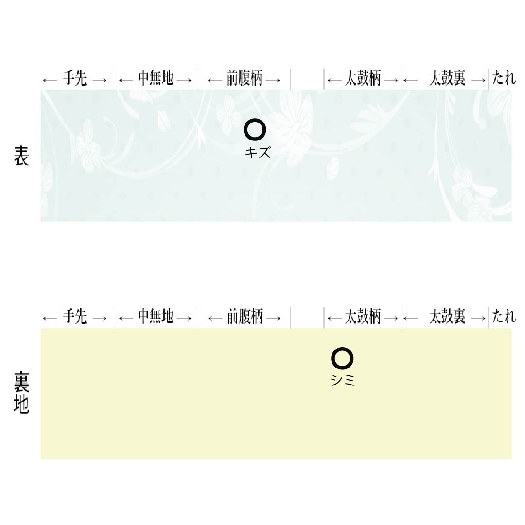 名古屋帯 正絹 Aランク 名古屋仕立て 青葡萄色(あおぶどういろ) 無地 夏帯 長尺 帯丈383cm 全通 カジュアル 緑系 1124013183419