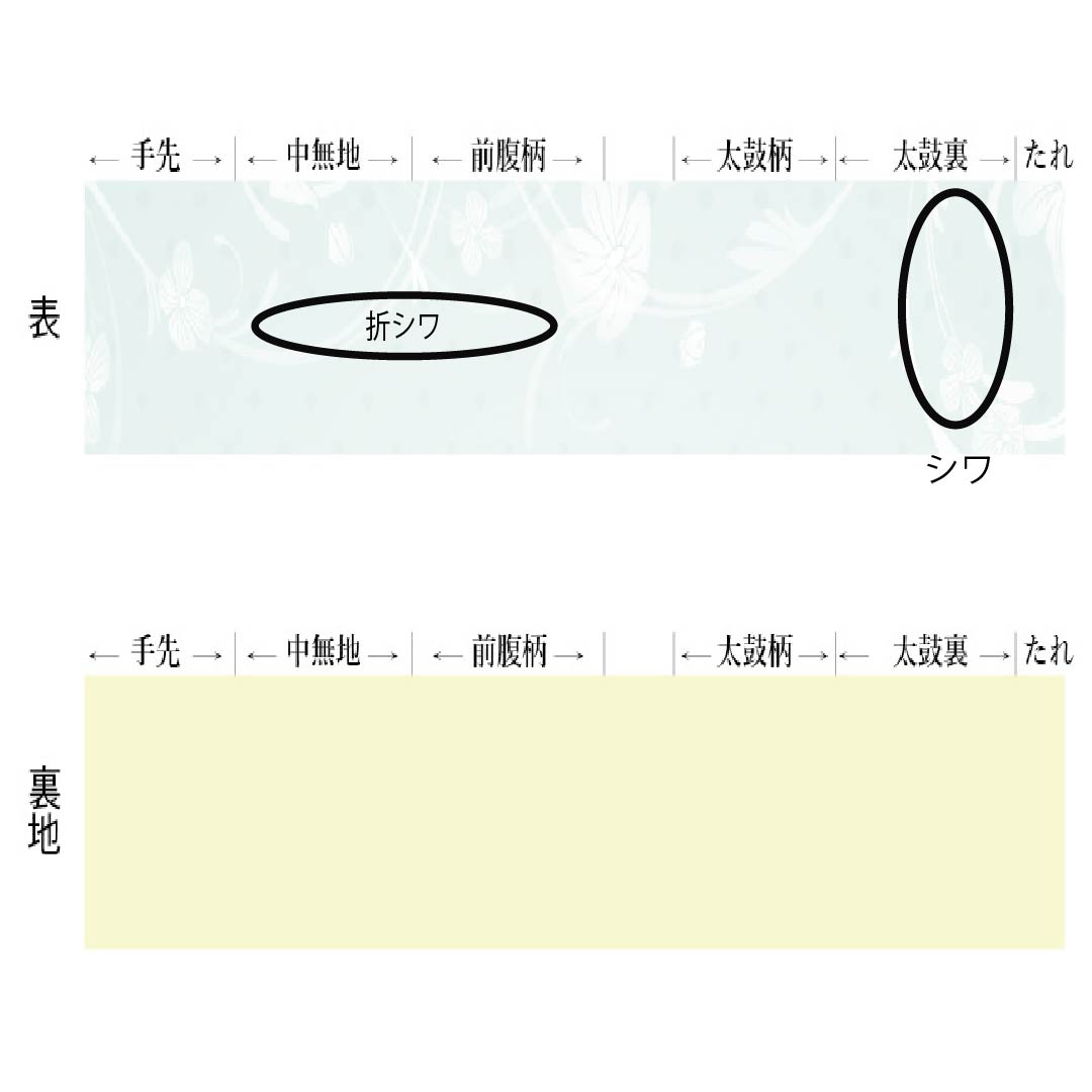 名古屋帯 正絹 Aランク 松葉仕立て 乳白色(にゅうはくしょく) 蘇州刺繡 花柄 古典柄 帯丈376cm ポイント柄 セミフォーマル 白系 1124011673311