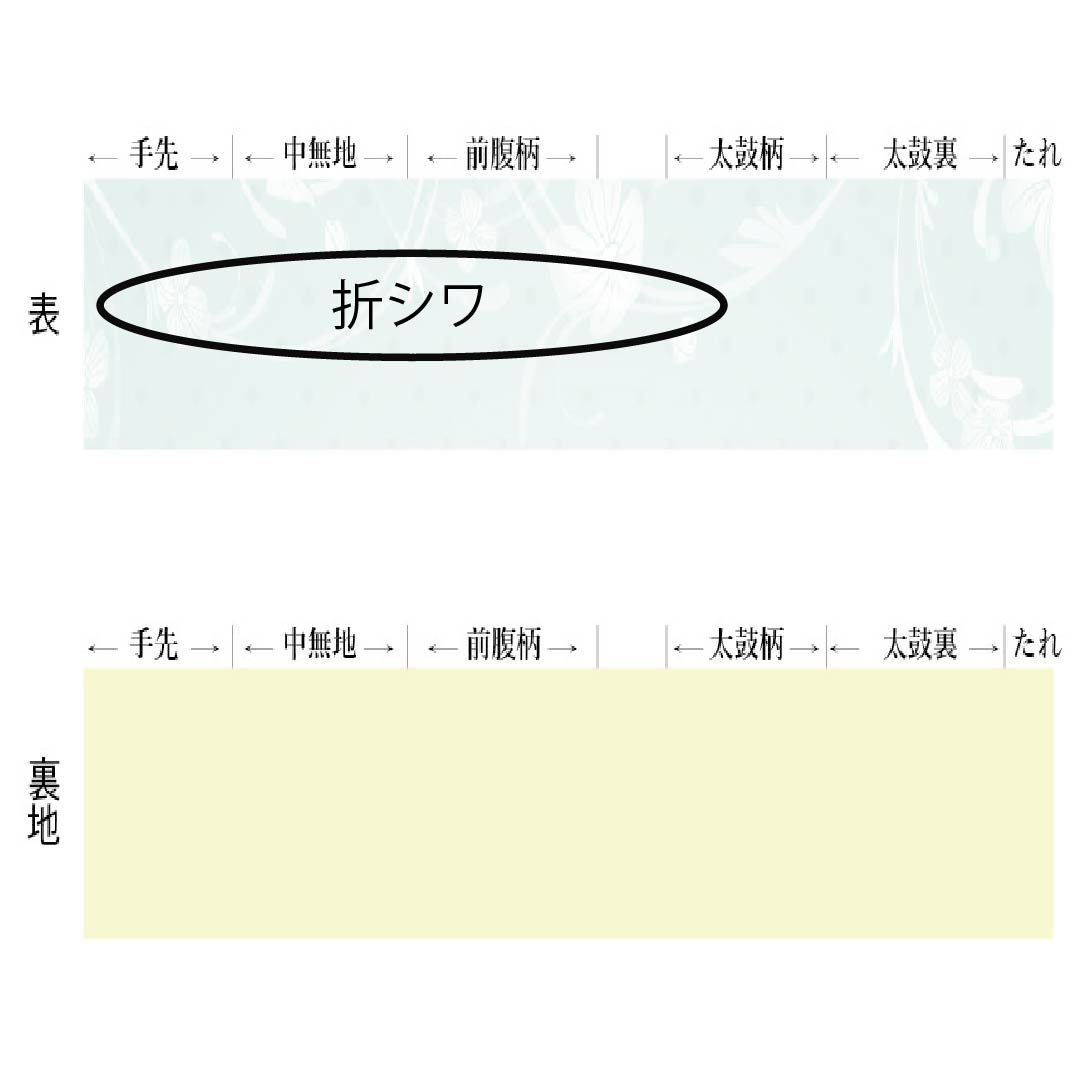 名古屋帯 正絹 Aランク 涅色(くりいろ) 型染 ちりめん地 古典柄 帯丈370cm ポイント柄 カジュアル 茶系 1124011473314 名古屋仕立て