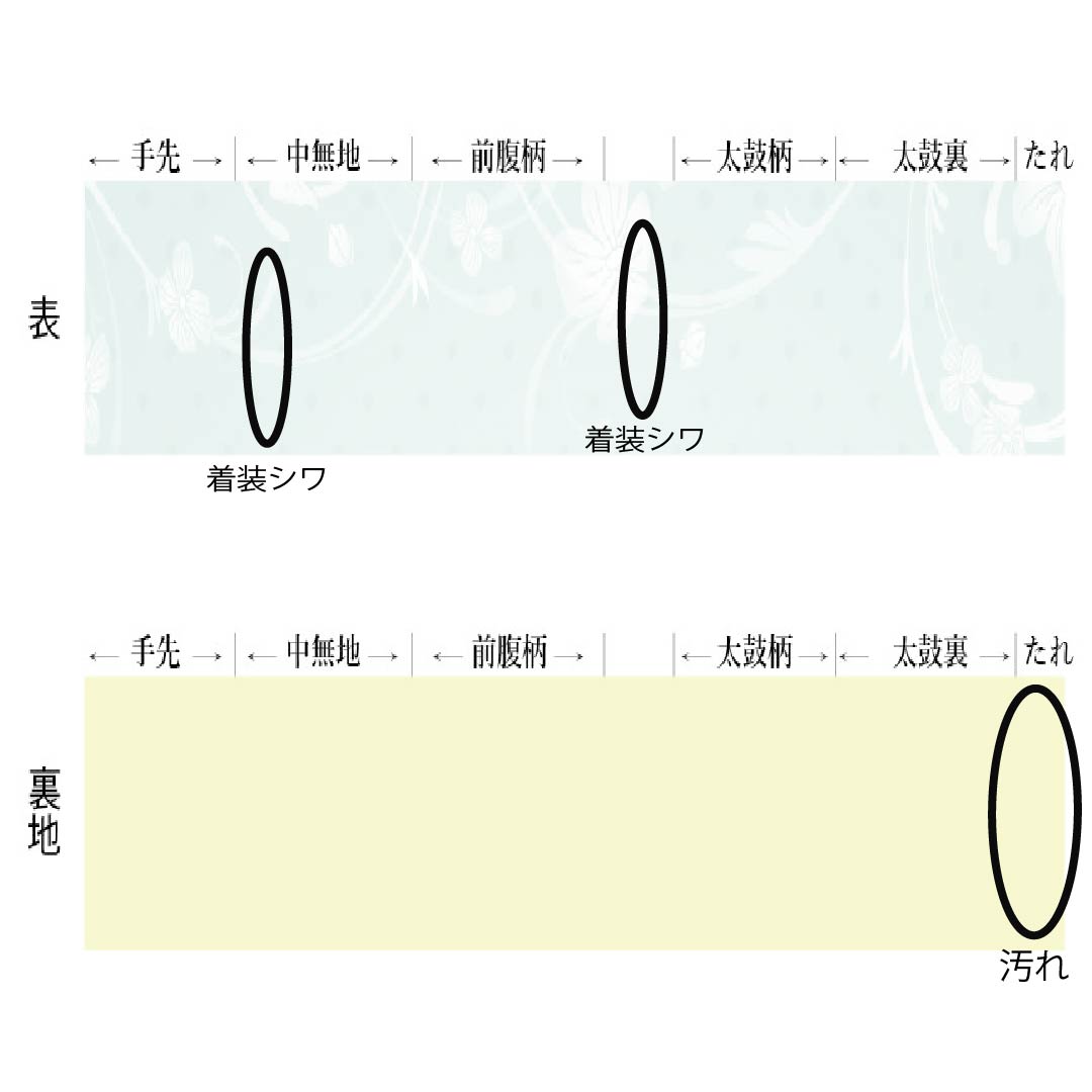 名古屋帯 正絹 Aランク 名古屋仕立て 蝋色(ろういろ) 古典柄 紅葉 帯丈355cm ポイント柄 カジュアル 緑系 1124012693319
