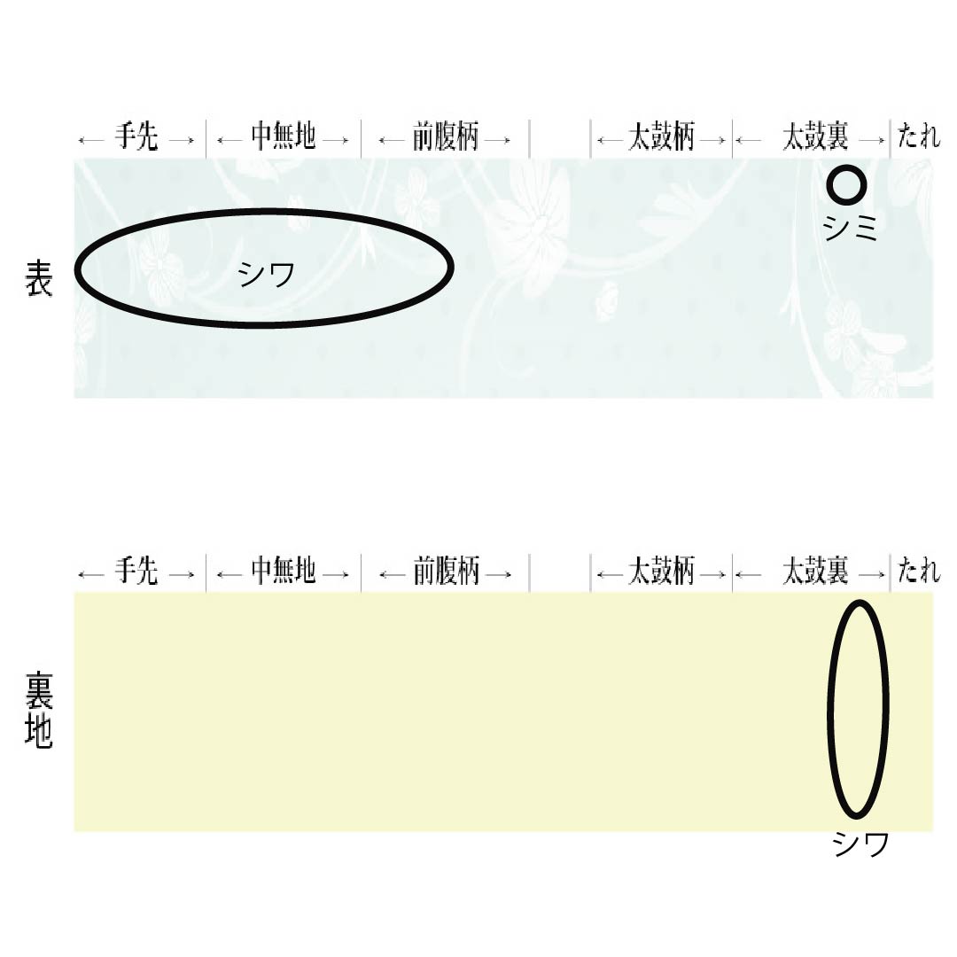 Nagoya obi, genuine silk, A rank, obana-iro (cream), Kyo-bingata botanical pattern, obi length 325cm, rokkaku, casual, cream system, 1124011253315, Nagoya tailoring