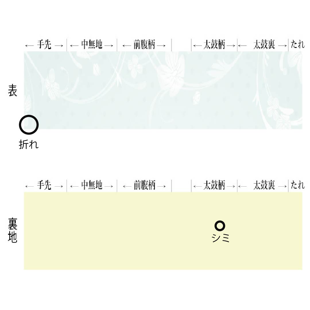 名古屋帯 正絹 Aランク 名古屋仕立て 赤蘇芳色(あかすおういろ) 汕頭刺繍 絞り 古典柄 帯丈359cm ポイント柄 カジュアル ピンク系 1124012553313