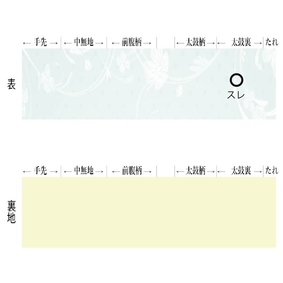 (新品)名古屋帯 正絹 NEWランク 松葉仕立て 濃紺色(のうこんいろ) 夏帯 博多織 献上柄 帯丈384cm 全通 カジュアル 紺系 1124013071418