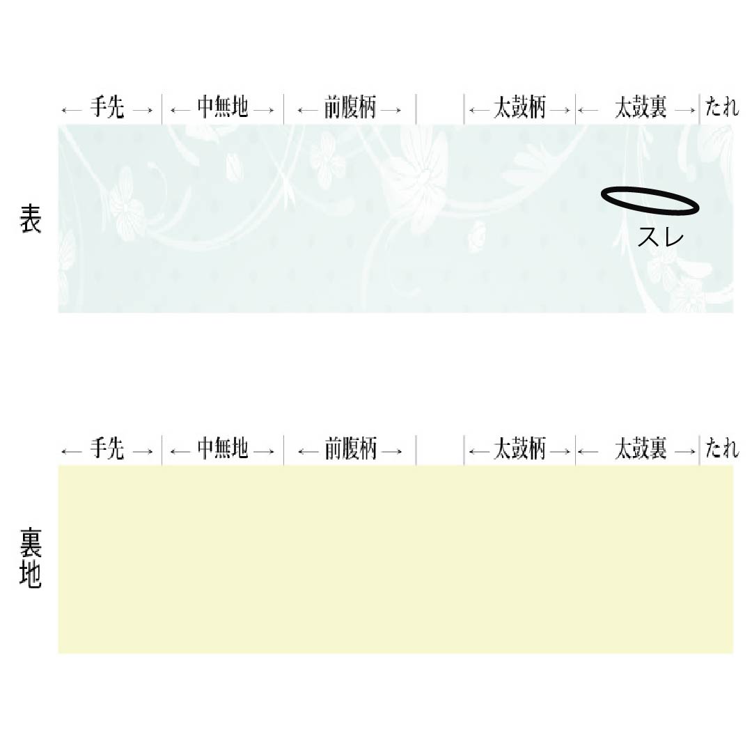 名古屋帯 正絹 Aランク 松葉仕立て 黝色(ゆうしょく) 綴れ織 爪綴れ 井筒屋瀬平 帯丈390cm ポイント柄 セミフォーマル グレー系 1124011993422