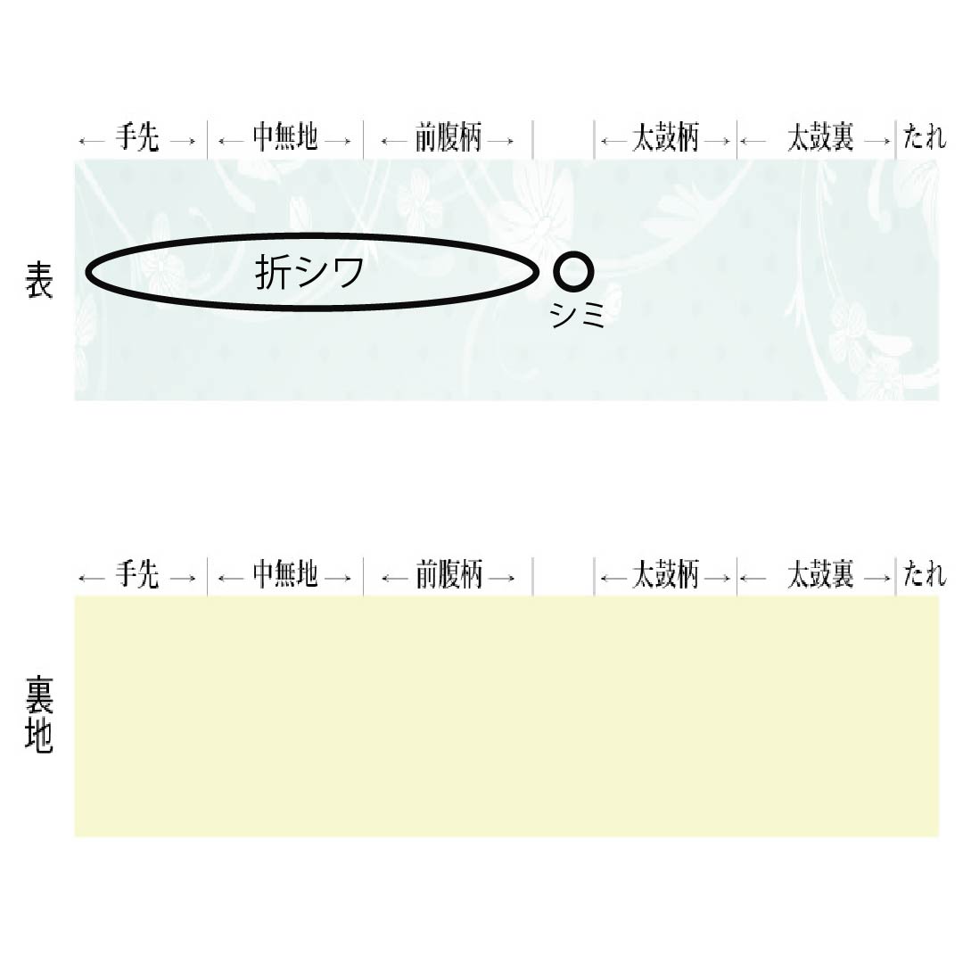 名古屋帯 正絹 Aランク 松葉仕立て 韓藍色(からあいいろ) 花柄 レトロ 麻の葉 帯丈363cm 六通 カジュアル 紺系 1124011843318