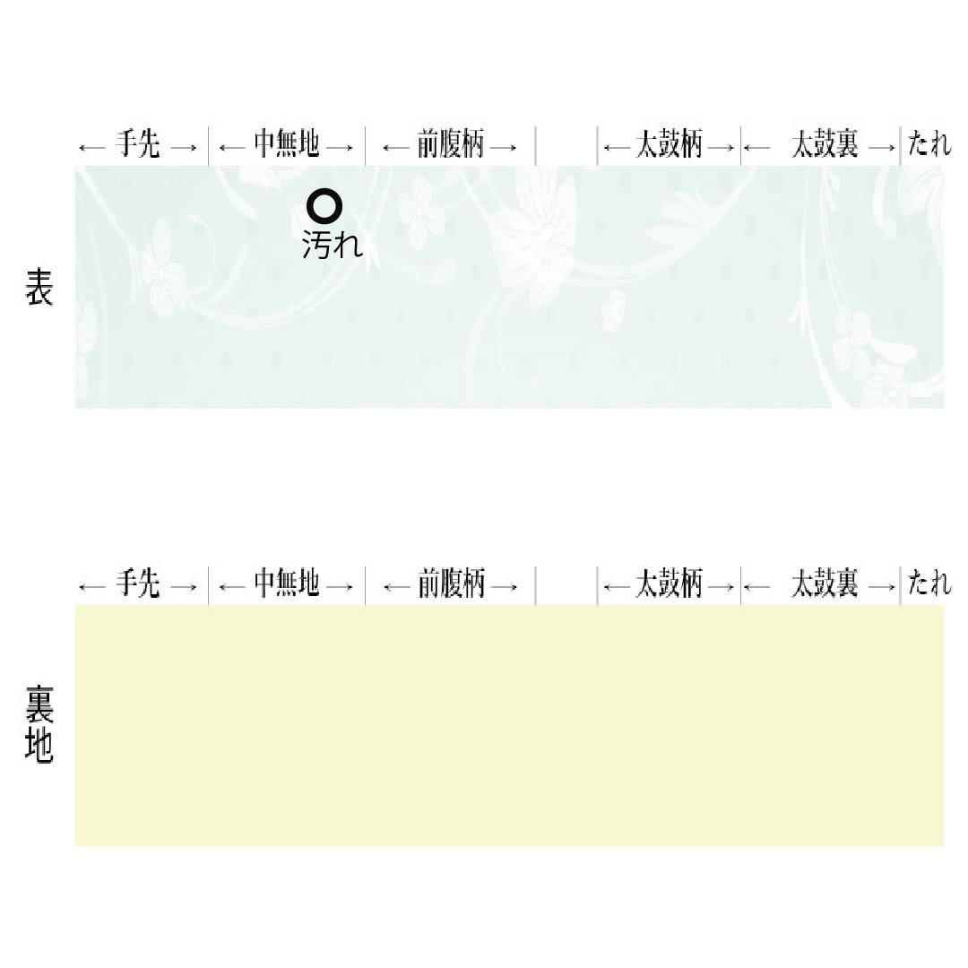 名古屋帯 正絹 Aランク 名古屋仕立て 淡黄色(たんこうしょく) 夏帯 花柄 帯丈353cm ポイント柄 セミフォーマル 黄系 1124013043315
