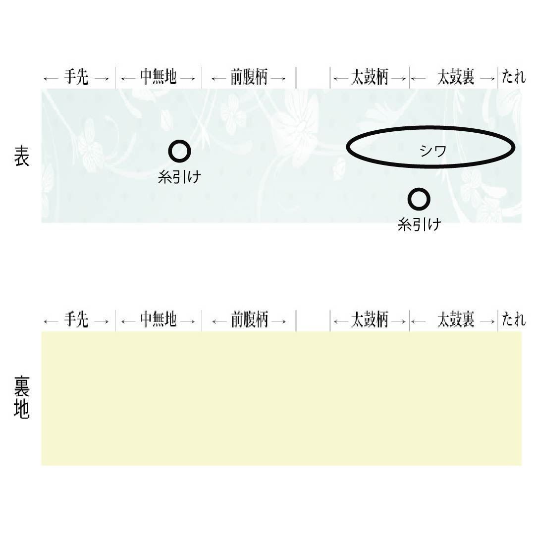名古屋帯 正絹 Aランク 名古屋仕立て 乳白色(にゅうはくしょく) 古典柄 辻ヶ花 しつけ付き 帯丈360cm ポイント柄 セミフォーマル 白系 1124012653311