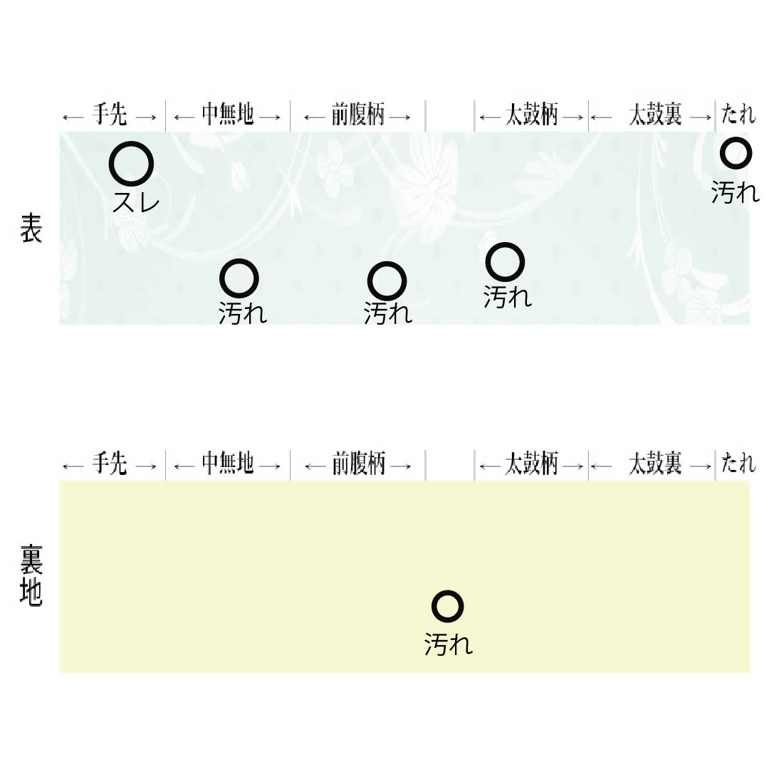 名古屋帯 正絹 Aランク 名古屋仕立て 碧瑠璃色(へきるりいろ) 夏帯 扇 花柄 帯丈362cm ポイント柄 カジュアル 青系 1124012993317