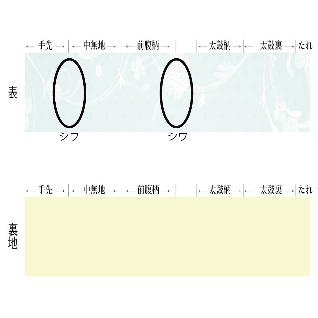 名古屋帯 正絹 Aランク 名古屋仕立て 黒色(くろいろ) ちりめん地 染帯 古典柄 帯丈386cm 全通 カジュアル 黒系 1124011663410