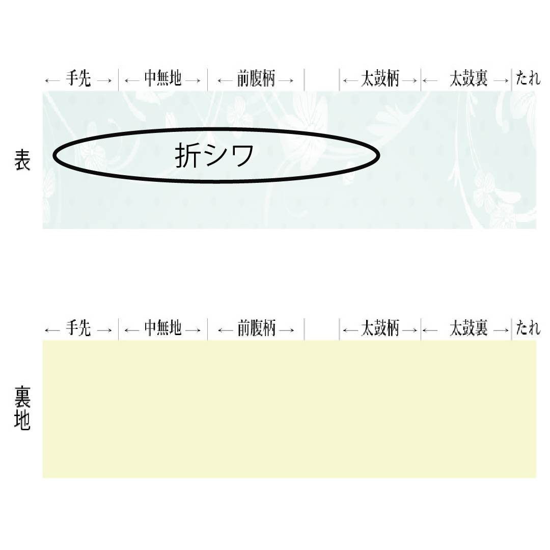 名古屋帯 正絹 Aランク 名古屋仕立て 山吹鼠色(やまぶきねずいろ) 型染 更紗模様 花柄 帯丈357cm 六通 カジュアル ベージュ系 1124012163325