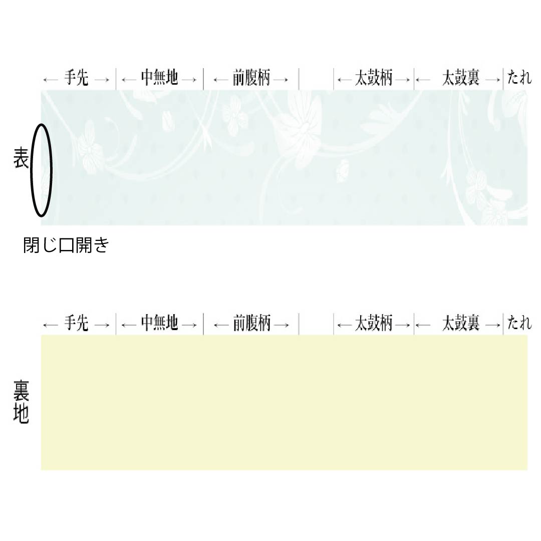 Fukuro Obi, Pure Silk, Grade A, Dyed with a Tataki Dye, Abstract Pattern, 454cm Long, Pointed Design, Gradient, Semi-Formal, Item Number: 1123015913499