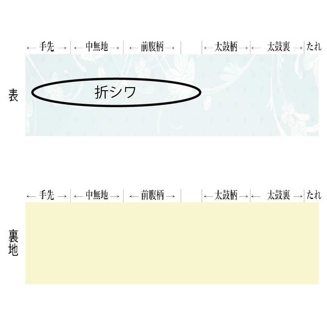 名古屋帯 正絹 Aランク 名古屋仕立て 赤銅色(しゃくどういろ) 型染 古典柄 梅の木 帯丈350cm ポイント柄 カジュアル 茶系 1124012143314