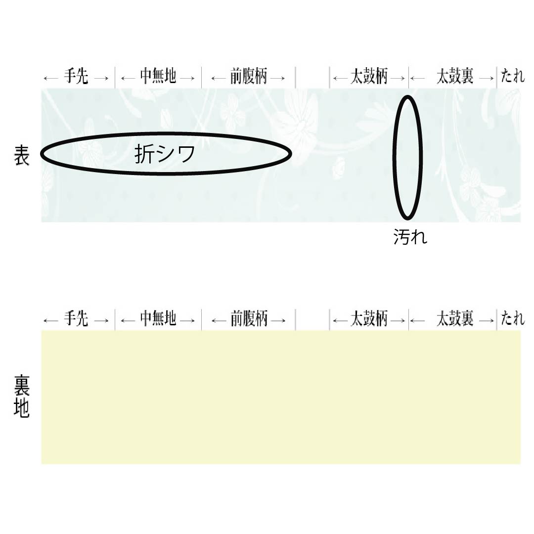 Nagoya Obi Silk A Rank Straw Yellow Kyo-Bingata Arabesque Pattern Tsumugi Weave 362cm Length Rokutsu Casual Beige 1124011213325 Matsuba-Jitate