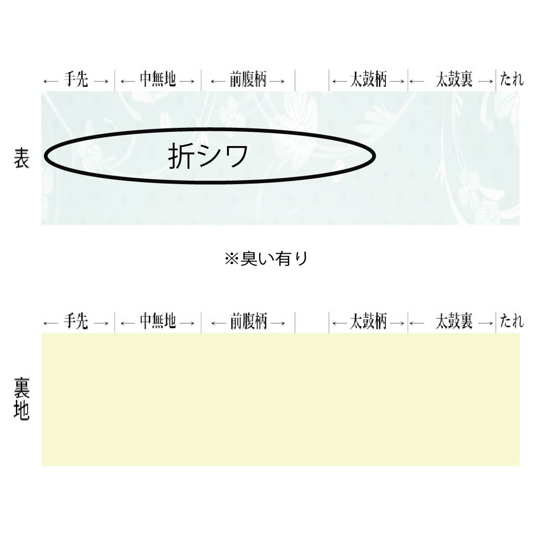 名古屋帯 正絹 Aランク 松葉仕立て 丁子色(ちょうじいろ) 夏帯 萩 古典柄 帯丈362cm 六通 カジュアル 茶系 1124012823314