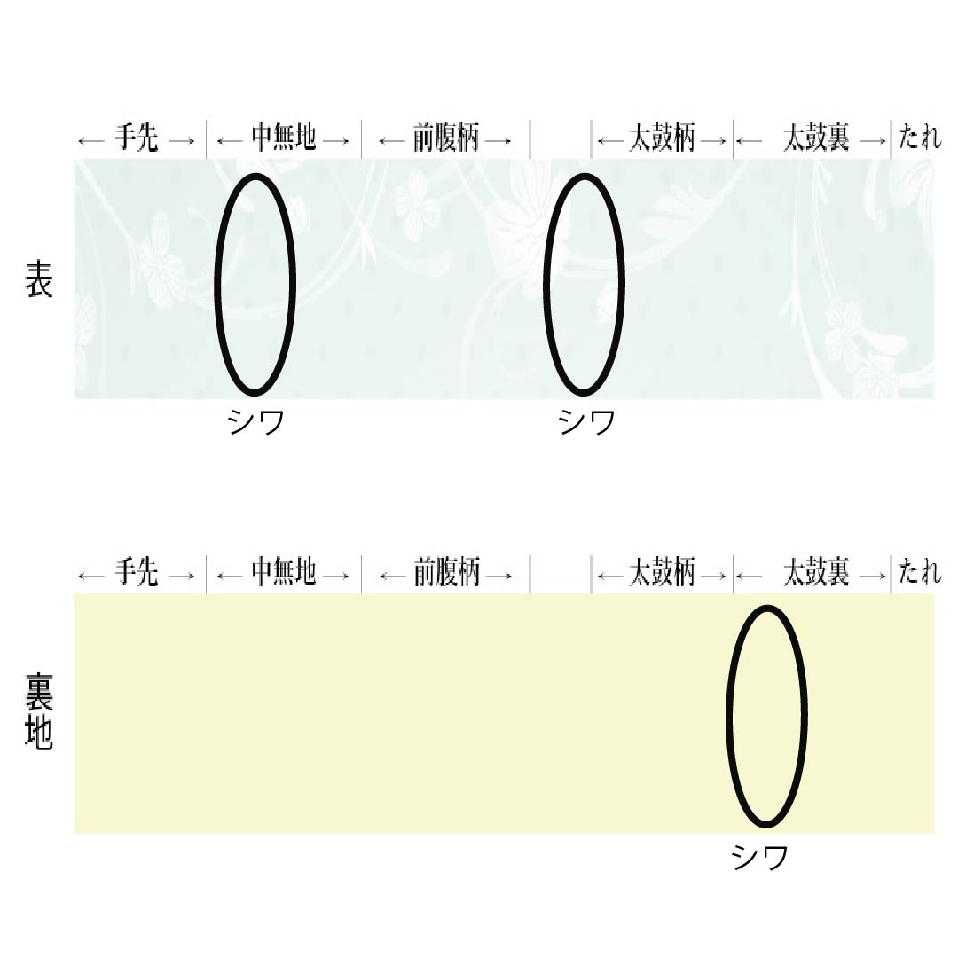 名古屋帯 正絹 Aランク 名古屋仕立て 胡粉色(ごふんいろ) 草花模様 帯丈347cm ポイント柄 セミフォーマル 白系 1124012283311