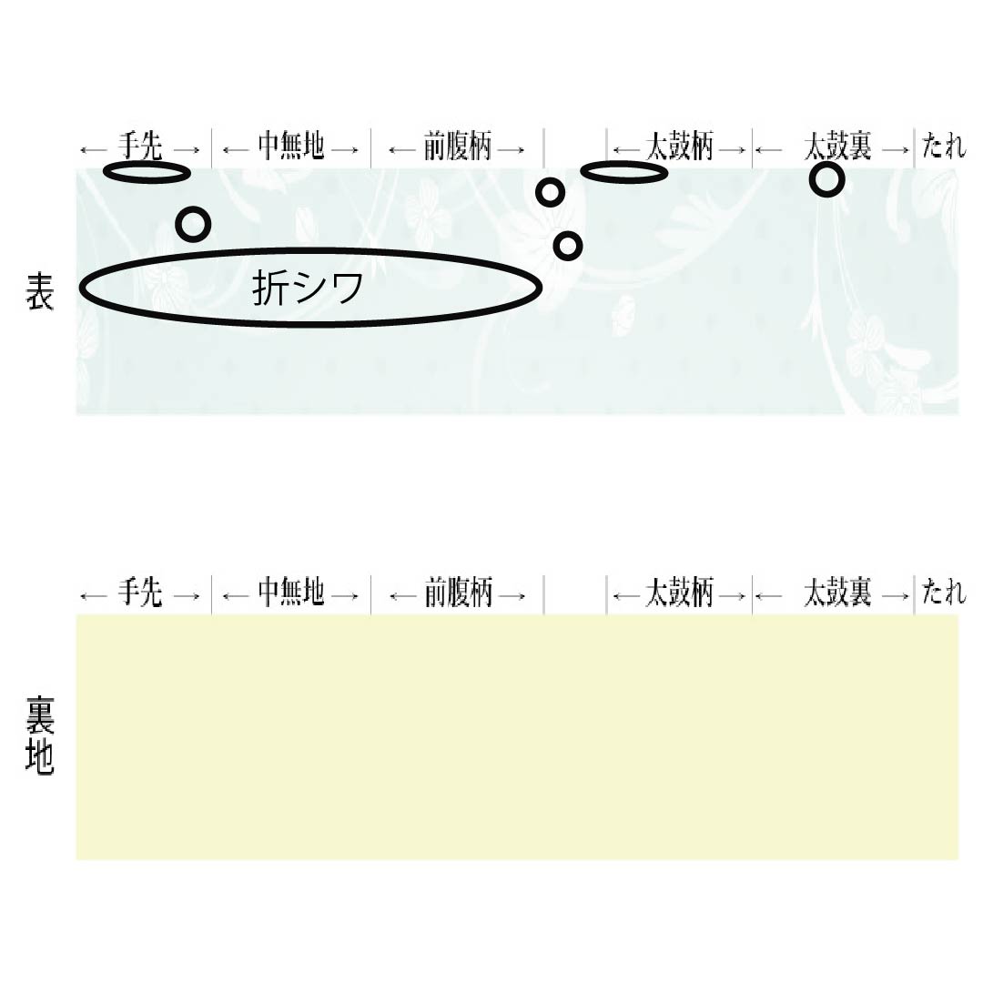 名古屋帯 正絹 Aランク 松葉仕立て 薄梅鼠色(うすうめねずいろ) 夏帯 変わり絽 無地 帯丈358cm 全通 カジュアル ピンク系 1124013053313