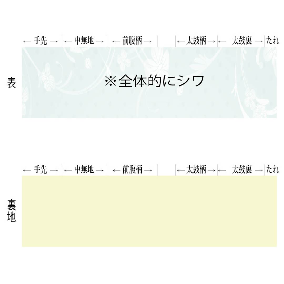 名古屋帯 正絹 Aランク 名古屋仕立て 胡桃色(くるみいろ) 型染 古典柄 野菜 帯丈362cm 全通 カジュアル ベージュ系 1124012123325