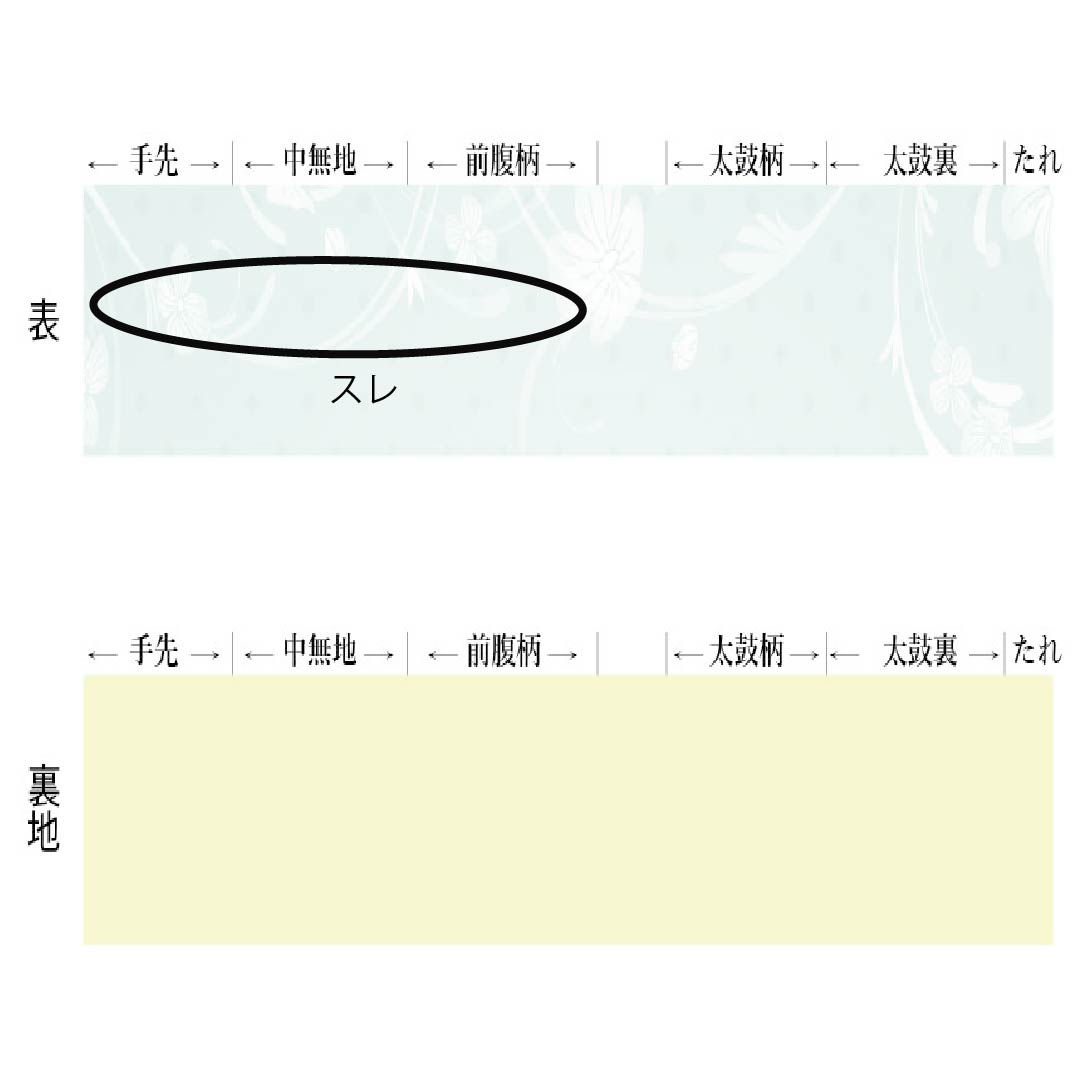 名古屋帯 正絹 Aランク 名古屋仕立て 鉄葡萄色(てつぶどういろ) 塩瀬 蝶 古典柄 帯丈362cm ポイント柄 カジュアル 紺系 1124012773318