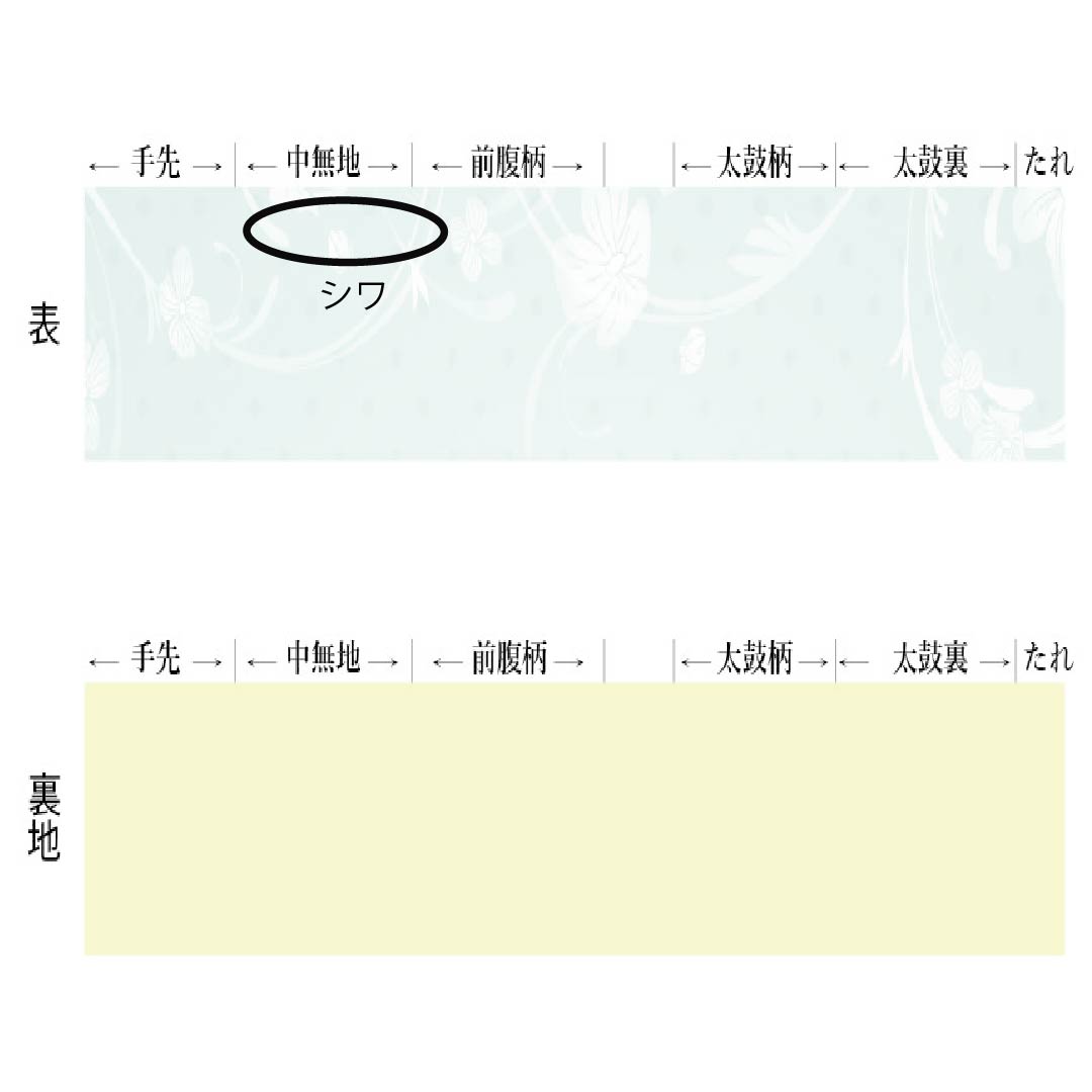 名古屋帯 正絹 Aランク 名古屋仕立て 鉛丹色(えんたんいろ) 夏帯 木の実 南天 帯丈362cm ポイント柄 セミフォーマル 橙系 1124012973326