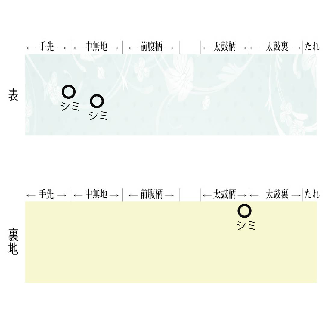名古屋帯 正絹 Aランク 名古屋仕立て 薄桜色(うすさくらいろ) 古典柄 雪輪 花 帯丈356cm ポイント柄 セミフォーマル ピンク系 1124012523313