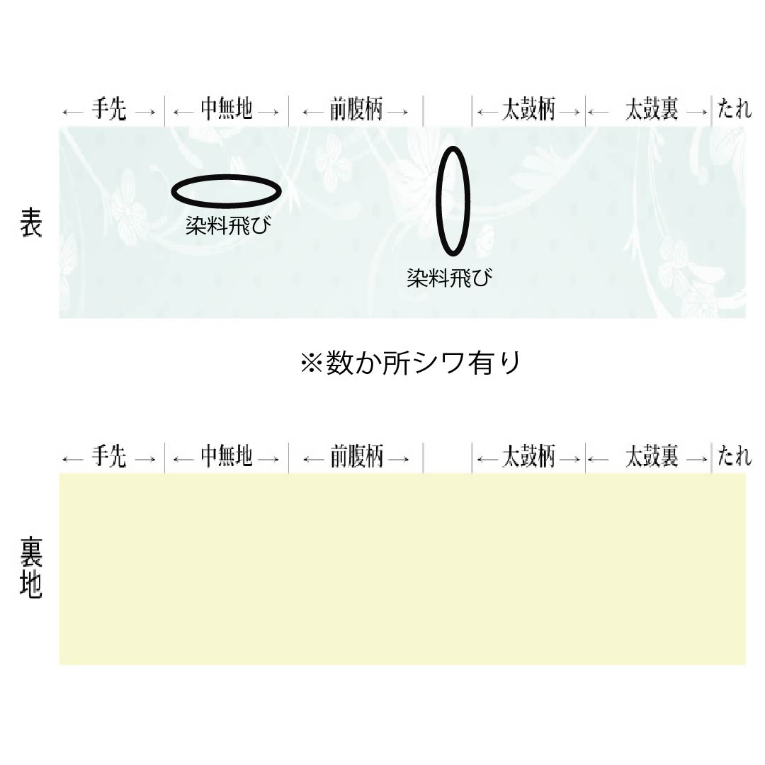 名古屋帯 正絹 Aランク 名古屋仕立て 乳白色(にゅうはくしょく) 京紅型 古典柄 ちりめん地 帯丈350cm ポイント柄 カジュアル 白系 1124012113311