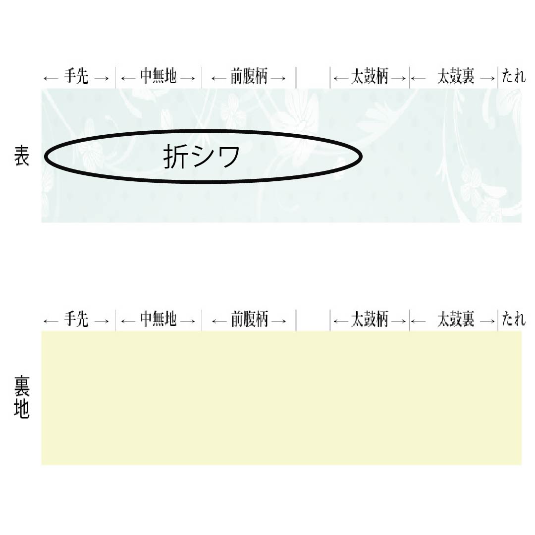 名古屋帯 正絹 Aランク 名古屋仕立て ちりめん地 型染 更紗模様 帯丈354cm 全通 カジュアル グラデーション系 1124012233399