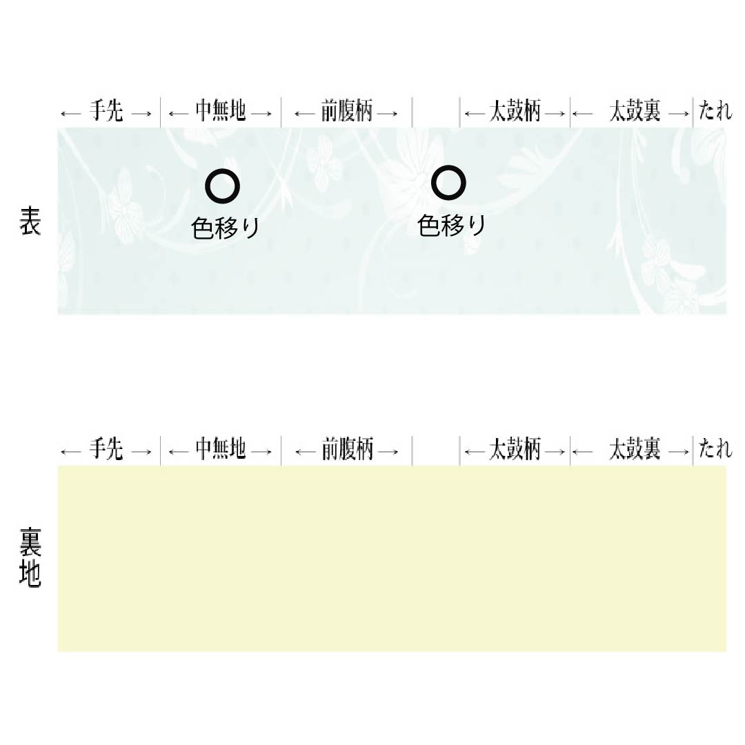 名古屋帯 正絹 Aランク 名古屋仕立て 祭紅色(さいこういろ) 夏帯 献上柄 帯丈355cm 全通 カジュアル 赤系 1124012943312