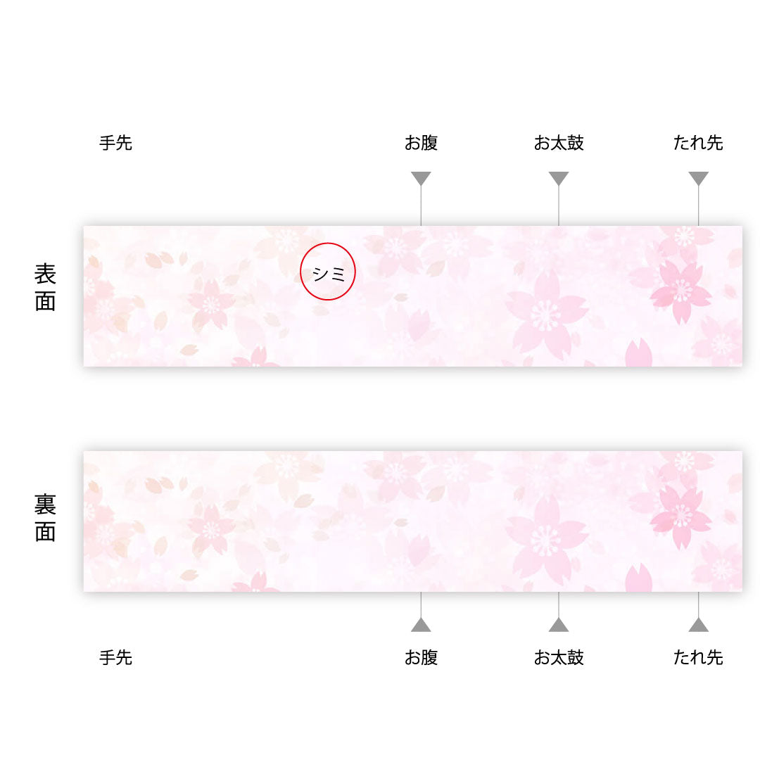 袋帯 源氏物語絵図 桐 菊 桔梗 帯丈432cm 正絹 Sランク 六通 フォーマル 金系 1123002012321
