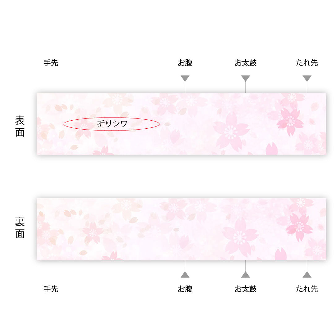 袋帯 鼓 波 帯丈448cm 正絹 Sランク 六通 フォーマル 金系 1123001142321