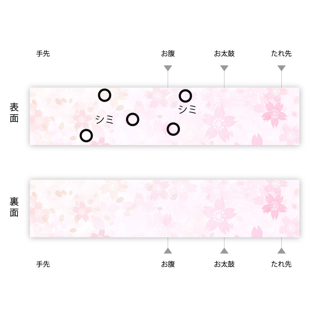 名古屋帯 塩瀬 唐花模様 染帯 帯丈378cm 正絹 Bランク 六通 カジュアル 朱系 1124001834316  名古屋仕立て