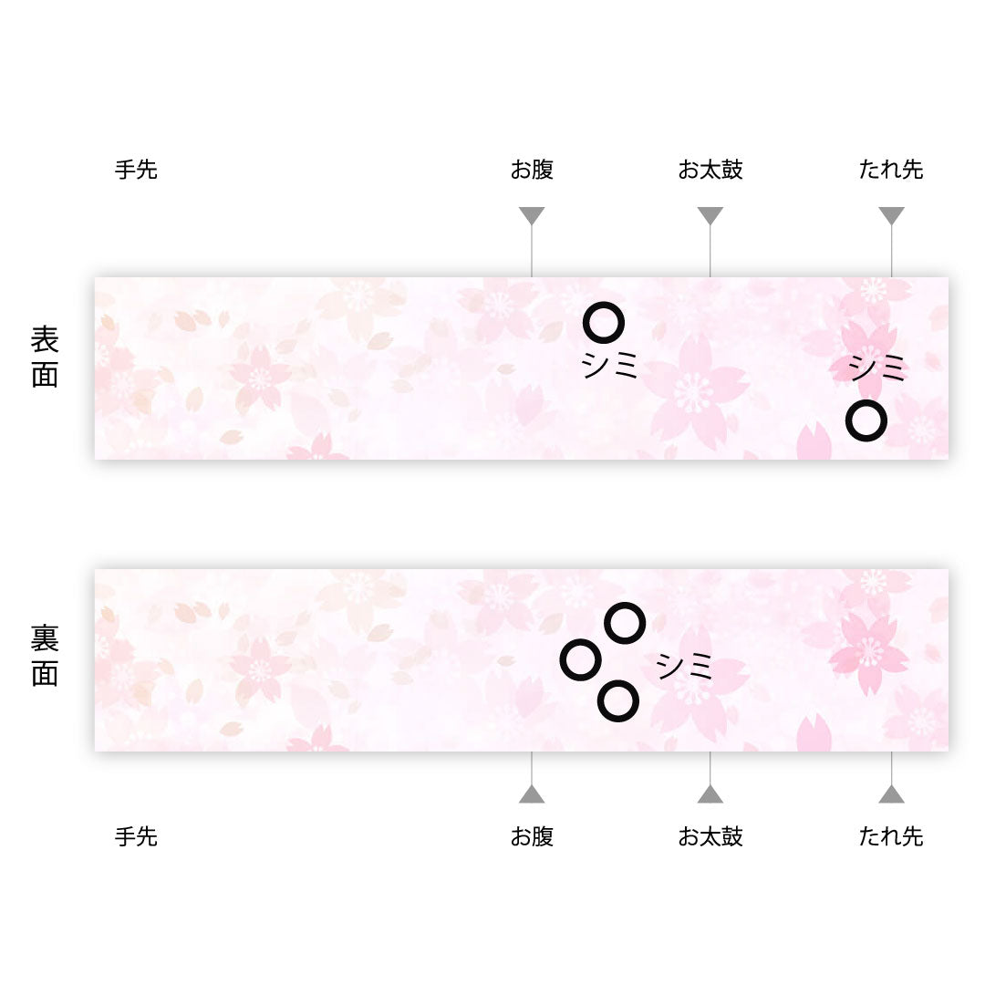 名古屋帯 抽象模様 帯丈365cm 正絹 Bランク ポイント柄 カジュアル 緑系 1124001824319  名古屋仕立て