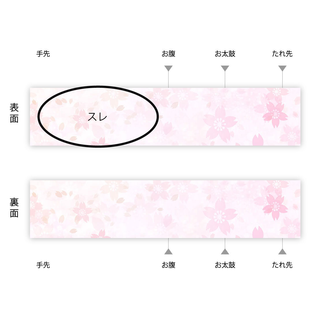 名古屋帯 京紅型 染め帯 縮緬 草花模様 帯丈395.5cm 正絹 Aランク 六通 カジュアル クリーム系 1124001963315  名古屋仕立て